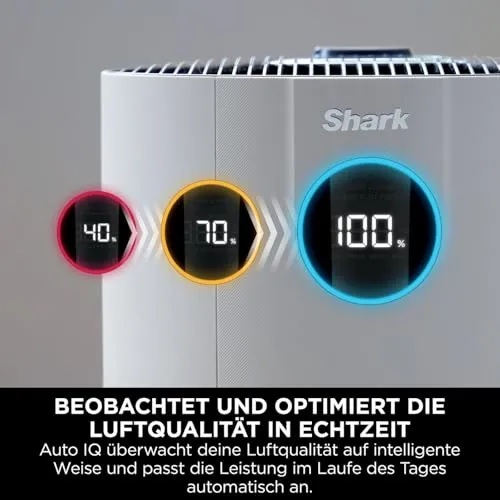 Shark HP300EU Max 5
