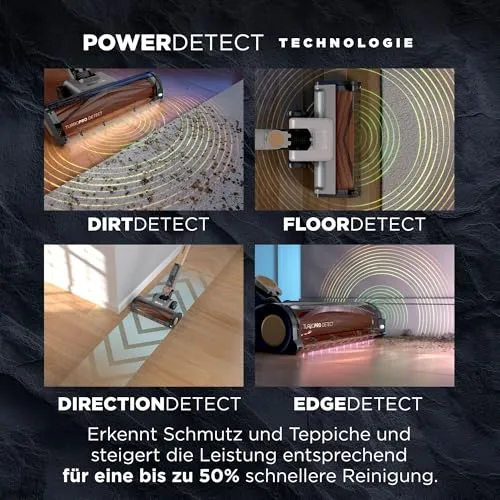 Shark PowerDetect IA3246EUTBL 5
