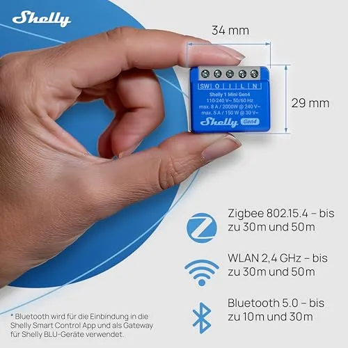Shelly 1 Mini Gen4 4