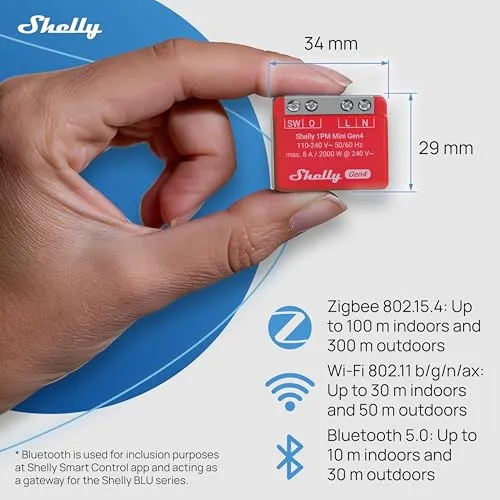 Shelly 1PM Mini Gen4 3