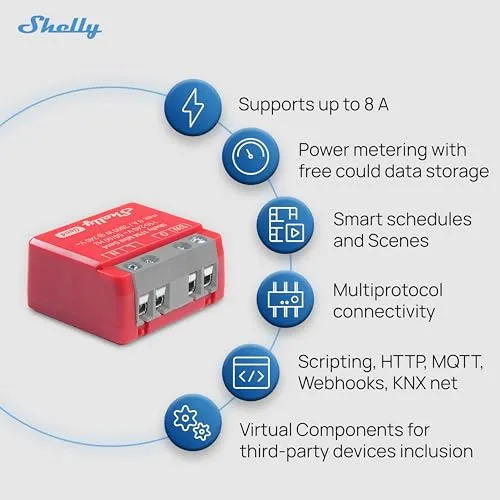 Shelly 1PM Mini Gen4 5