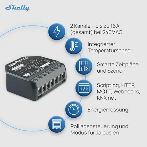Shelly 2PM Gen4 5