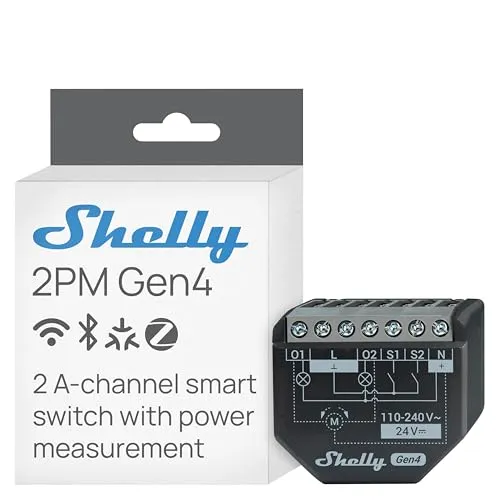 Shelly 2PM Gen4