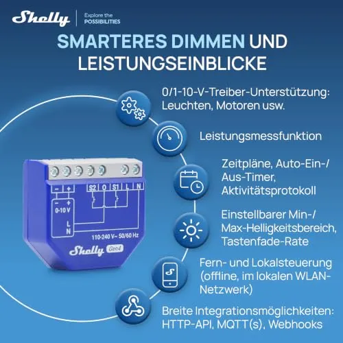 Shelly Dimmer Gen4 4