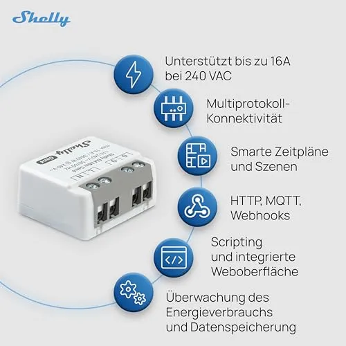 Shelly EM Mini Gen4 6