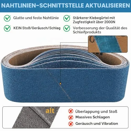Shineboc Schleifband 100 x 915 mm 4
