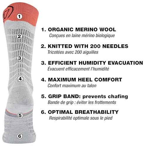 Sidas Merino Performance 4