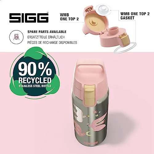 Sigg Shield Therm One Fly Away 4