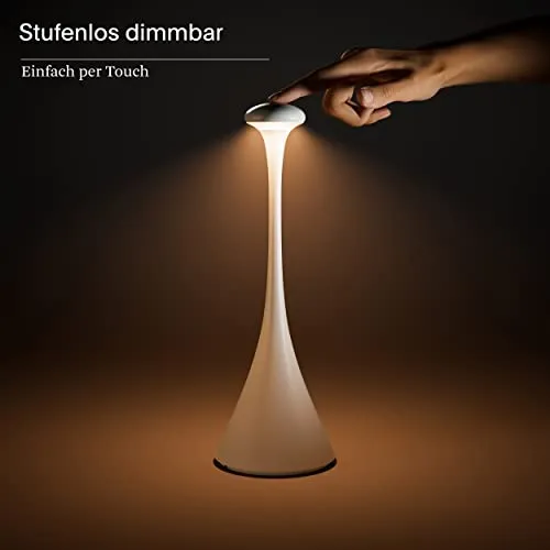 SIGOR Nudrop 4