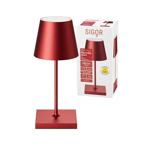 SIGOR Nuindie 1.0 Mini