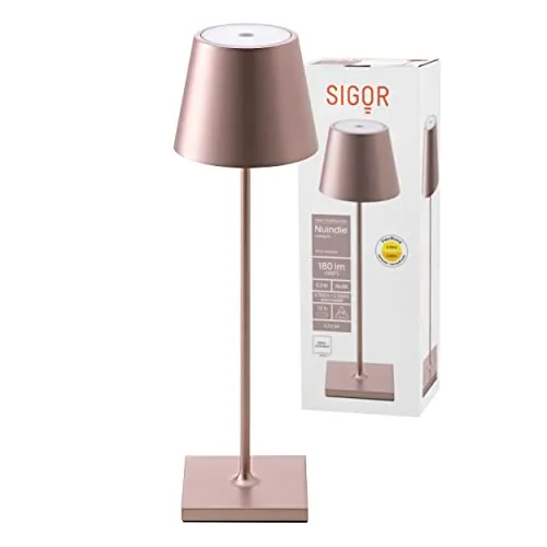 SIGOR Nuindie 1.0