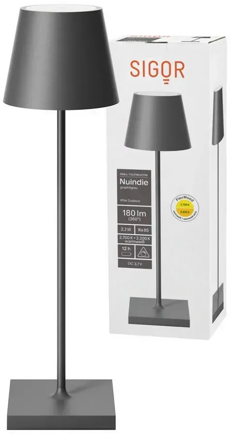 Sigor Nuindie UC