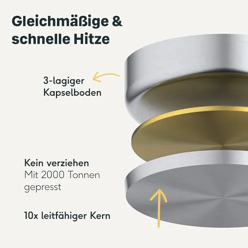 SILBERTHAL Kochtopf 4