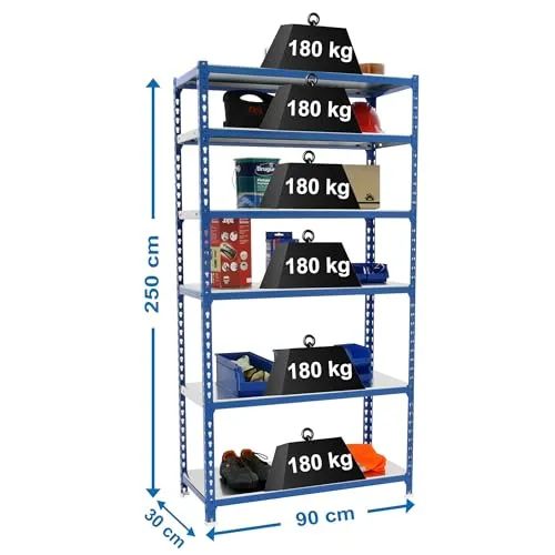 SimonRack Schwerlastregal 2