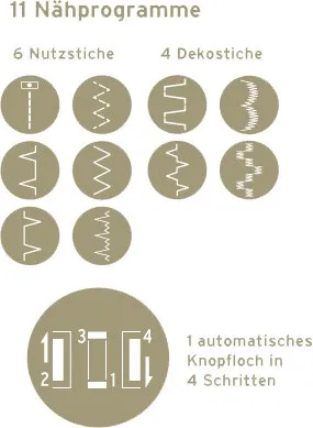 Singer Heavy Duty 5511 / 4411 2