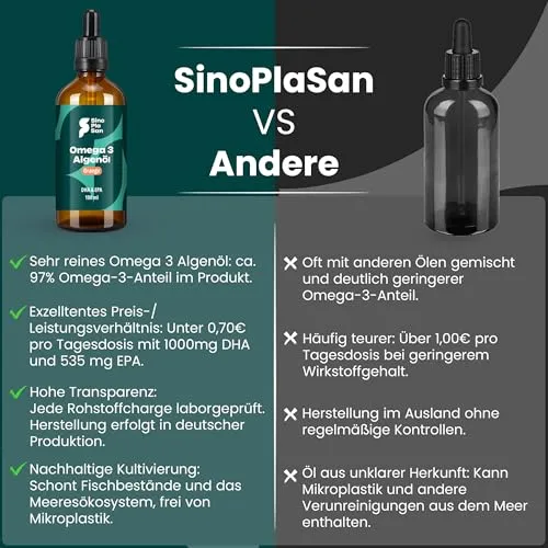 SinoPlaSan Algenöl 2