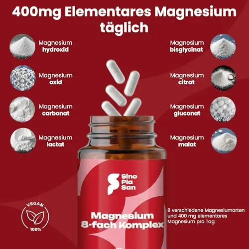 SinoPlaSan Magnesium 8-fach Komplex 3