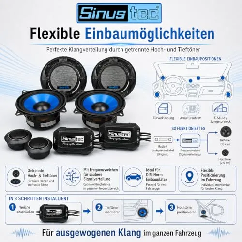 Sinustec ST-100 4