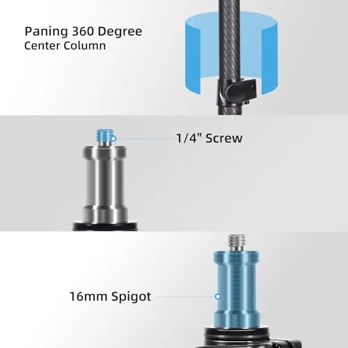 SIRUI DK18 2