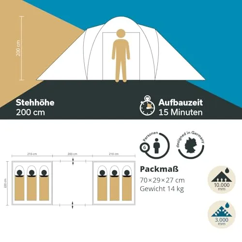 Skandika Hammerfest 4