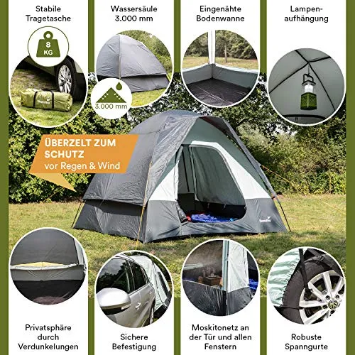 Skandika Pitea UC 5