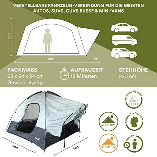 Skandika Pitea UC 6