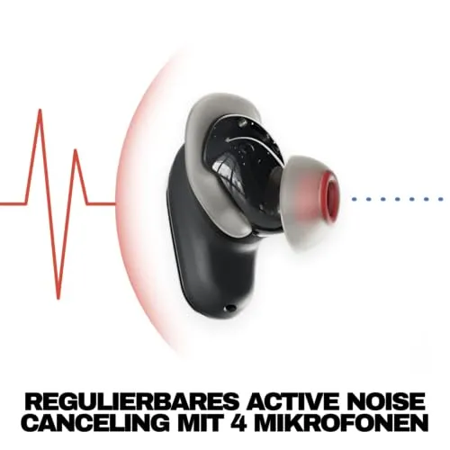 Skullcandy Method 360 ANC 2