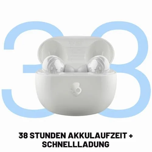 Skullcandy Rail ANC 2