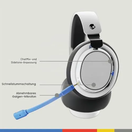 Skullcandy SLYR Pro 2