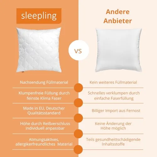 sleepling Basic 100 4