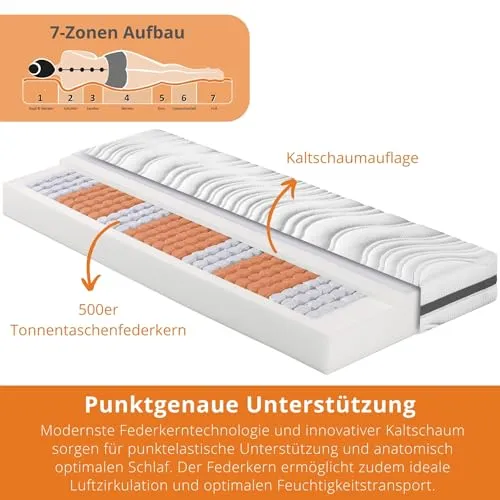 sleepling Comfort 130 3