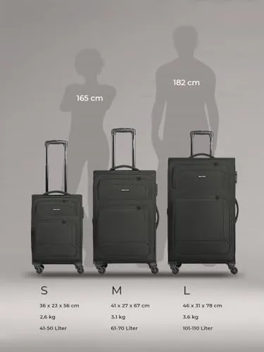 SMARTBOX Check-in Koffer Edition 04 6