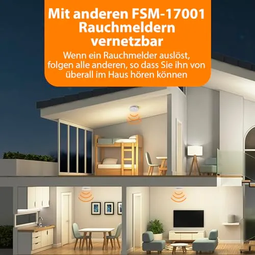 Smartwares FSM-17001 4