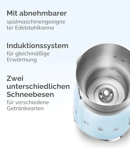 Smeg MFF11PBEU 3