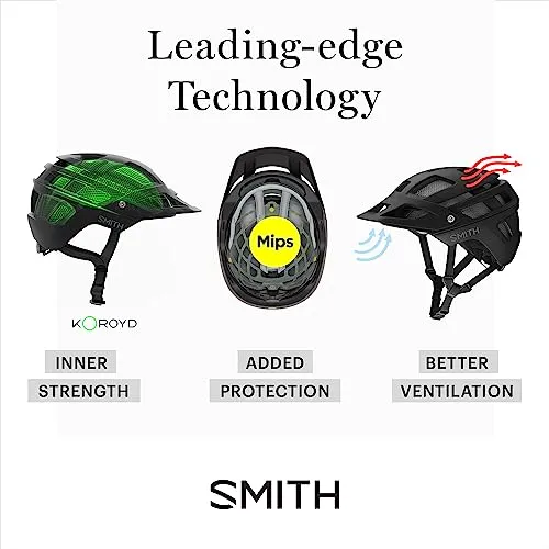 Smith Session MIPS 4