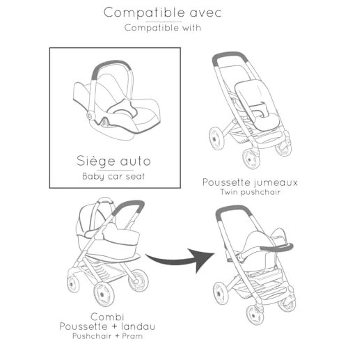 Smoby Maxi-Cosi 3