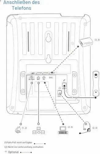 Snom D713 5
