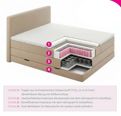 Sofnet Mollo XL 5