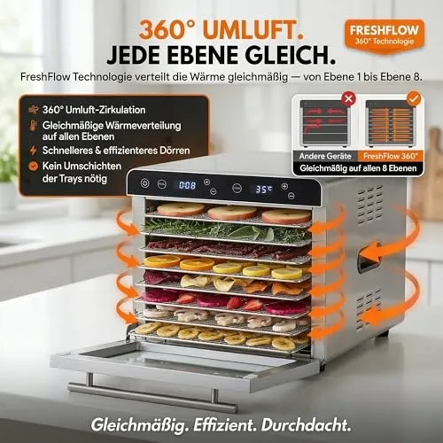 Sommertal Dörrautomat Silence 700 XXL 5