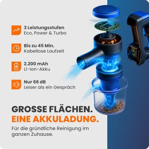 Sommertal VARIO150 3