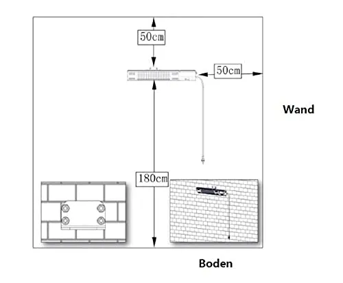 Sonnenstrahl IR-Kurzwellen-Strahler Basic 2