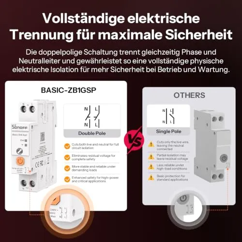 SONOFF BASIC-ZB1GSP 2