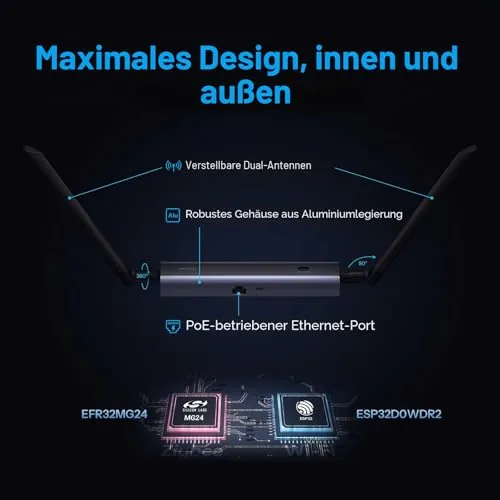 SONOFF Dongle Max 3