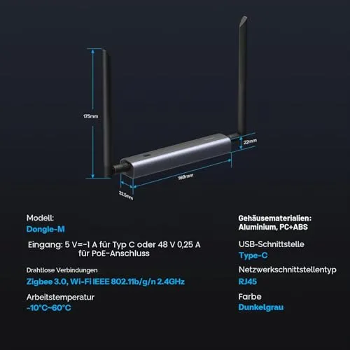 SONOFF Dongle Max 5