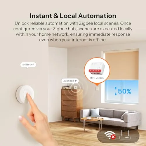 SONOFF MINI-ZBRBS 6