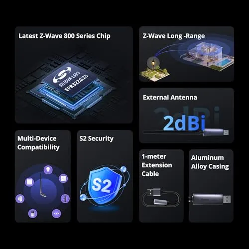 SONOFF Z-Wave 800 Dongle Plus 2