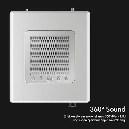 sonoro Elite 2