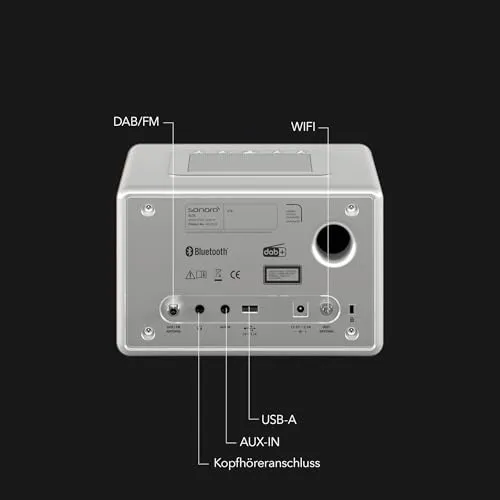 sonoro Elite 3