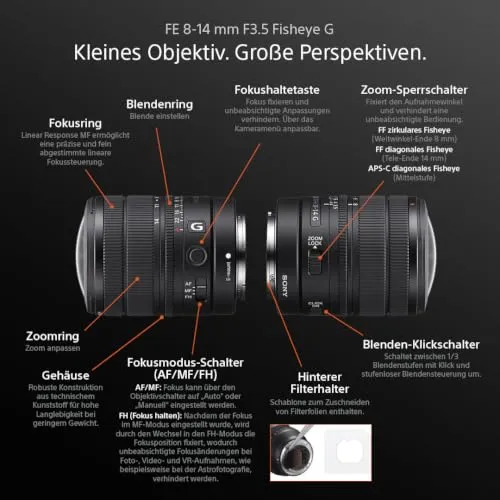 Sony FE 8-14mm F3.5 Fisheye G 3