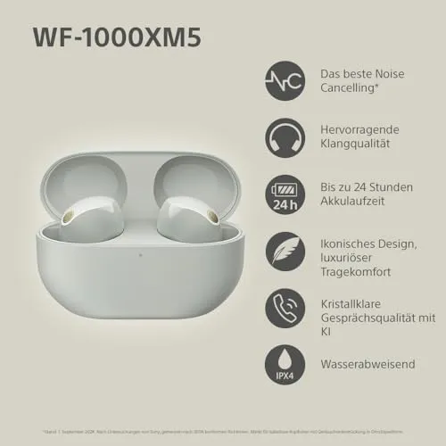 Sony WF-1000XM5 3
